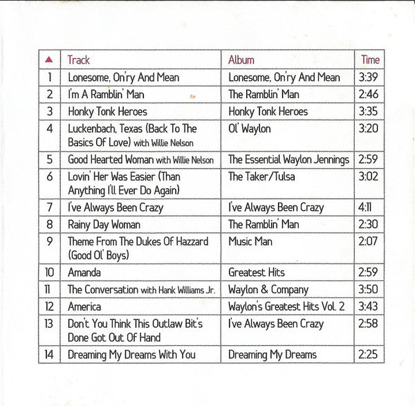 Waylon Jennings : Playlist: The Very Best Of Waylon Jennings (CD, Comp, Enh)