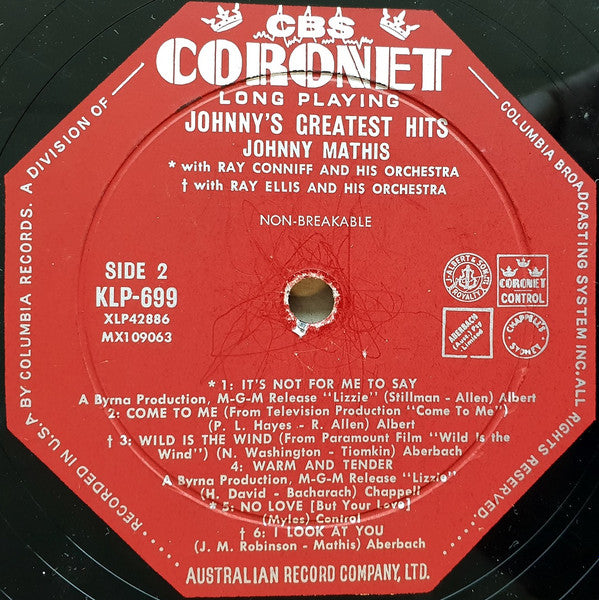 Johnny Mathis : Johnny's Greatest Hits (LP, Comp, Mono)