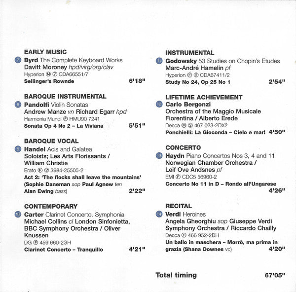 Various : Gramophone 2000 Awards Winners (CD, Comp, Promo, Smplr)