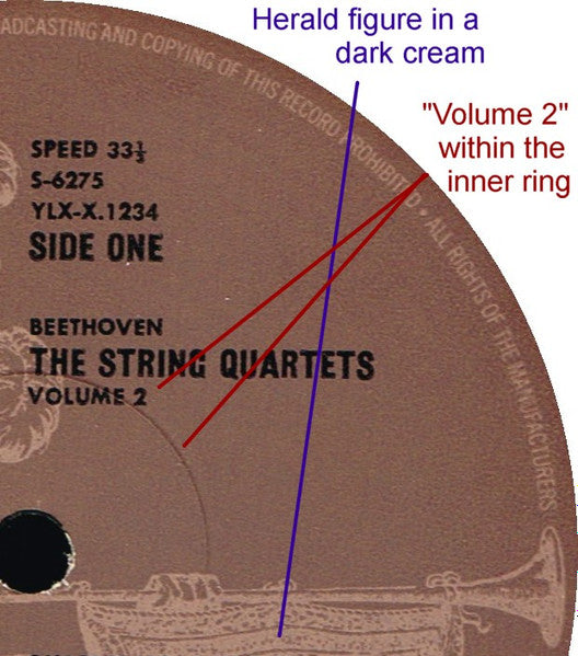 Ludwig van Beethoven, The Hungarian Quartet : The String Quartets, Vol. 2 (The Early Quartets): Quartet No. 3 In D Major, Op. 18 No. 3; Quartet No. 4 In C Minor, Op. 18 No. 4 (LP, Album, Club, RE)