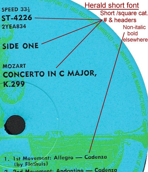Mozart* / Telemann* : Concerto For Flute & Harp In C, K. 299 / Suite In A Minor, Flute, Strings & Continuo (LP, Album, Club, RE)