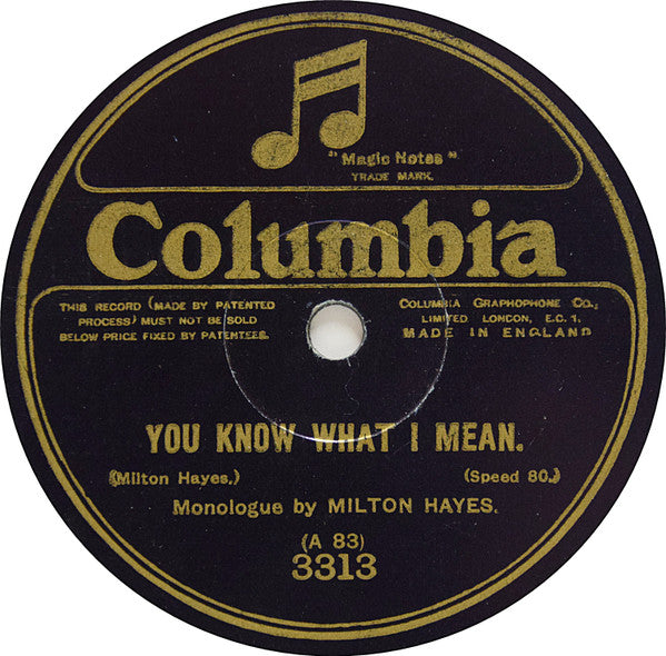 Milton Hayes* : The Meanderings Of Monty, Part 3 - Politics - And That Sort Of Thing / You Know What I Mean (Shellac, 10", 80 RPM)