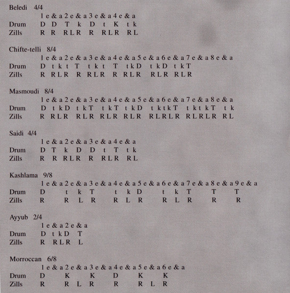 Solace (6) : Rhythm Of The Dance (CD)