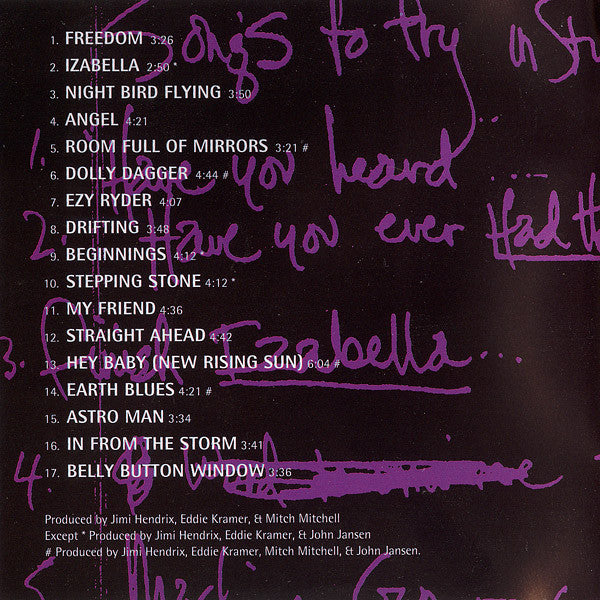 Jimi Hendrix : First Rays Of The New Rising Sun (CD, Album, Comp, RM)