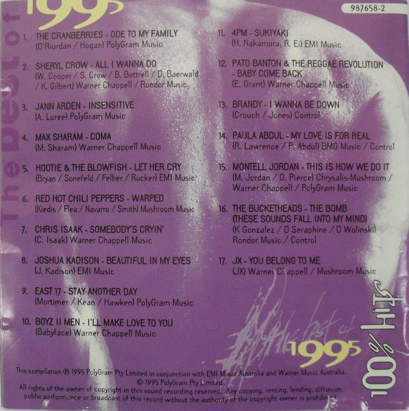 Various : 100% Hits: The Best Of 1995 (CD, Comp)