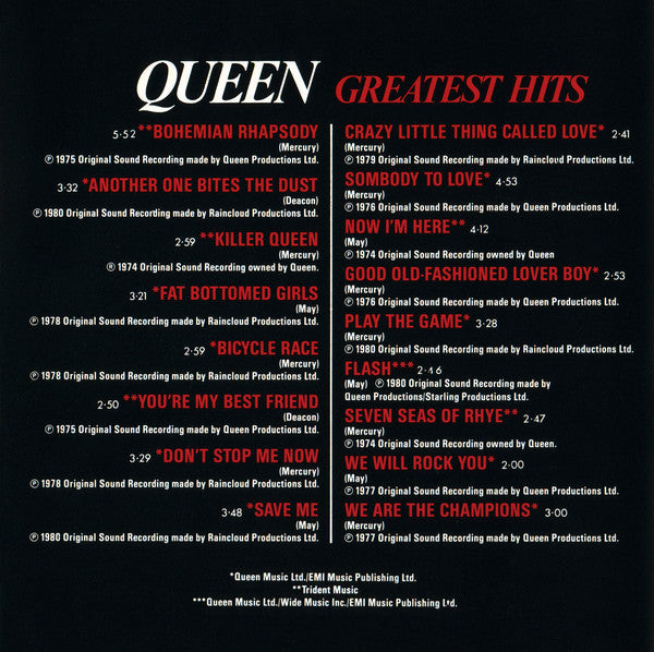 Queen : Greatest Hits (CD, Comp, RE, Red)