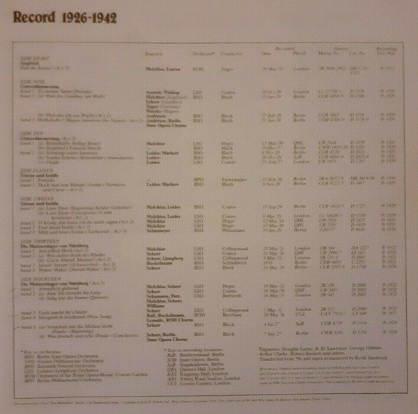 Richard Wagner : Wagner On Record 1926-1942 (7xLP, Comp, Mono + Box)