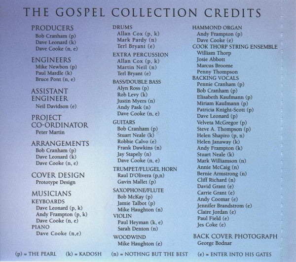 Helen Shapiro : The Gospel Collection (2xCD, Comp)