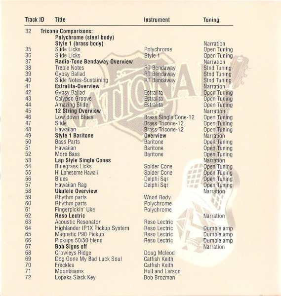 Various : National Resophonic Guitars Audio Catalog Vol. II (CD, Smplr)