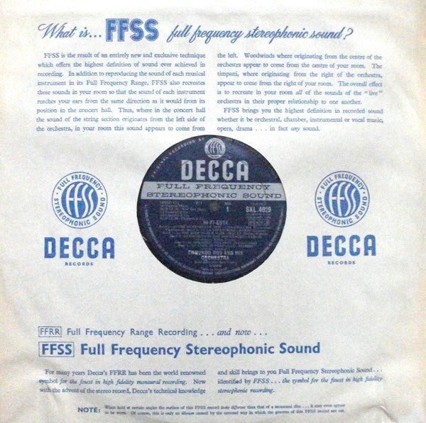 Edmundo Ros And His Orchestra* : Hi Fi-esta (LP, Album)