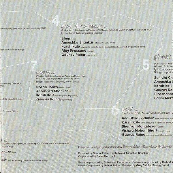 Anoushka Shankar / Karsh Kale : Breathing Under Water (CD, Album)