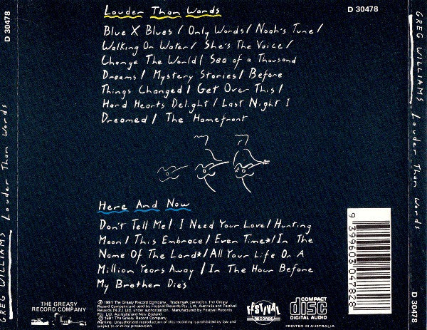 Greg Williams (2) : Louder Than Words (CD, Album)