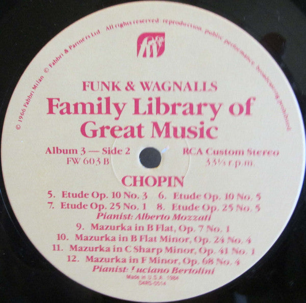 Frédéric Chopin : Polonaises, Nocturnes, Etudes & Mazurkas (LP, Album, RE)