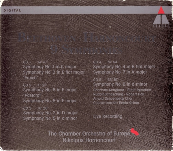 Beethoven* · Harnoncourt*, The Chamber Orchestra Of Europe : 9 Symphonies (5xCD + Box)