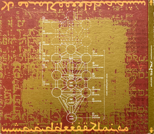 Zöhar : Onethreeseven (CD, Album, Dig)