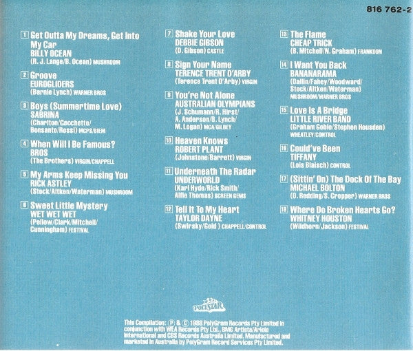 Various : '88 Kix On (CD, Comp)