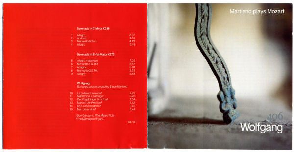 Steve Martland Plays Wolfgang Amadeus Mozart : Wolfgang (CD, Album)