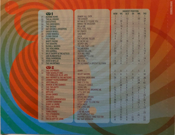 Various : Shakin' All Over (Australian Pop Of The 60s) (2xCD, Comp)