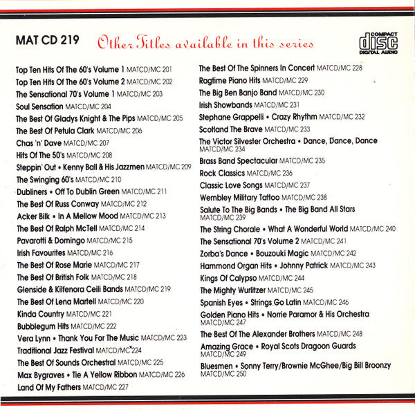 The Glenside Ceili Band & The Kilfenora Ceili Band : Songs, Jigs, Reels (CD, Comp)