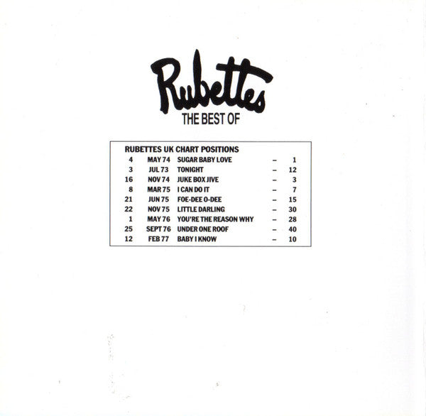The Rubettes : The Best Of (CD, Comp, RM)