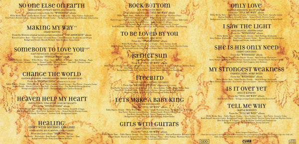 Wynonna : Collection (CD, Comp)