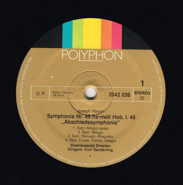 Joseph Haydn : Abschiedssymphonie & Londoner Symphonie (LP)
