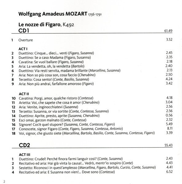 Wolfgang Amadeus Mozart - Fritz Busch : Fritz Busch At Glyndebourne (9xCD, Comp, RM)