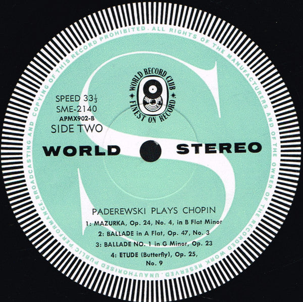 Ignace Jan Paderewski*, Chopin* : Ignace Jan Paderewski Plays Chopin (LP, Album, Club)