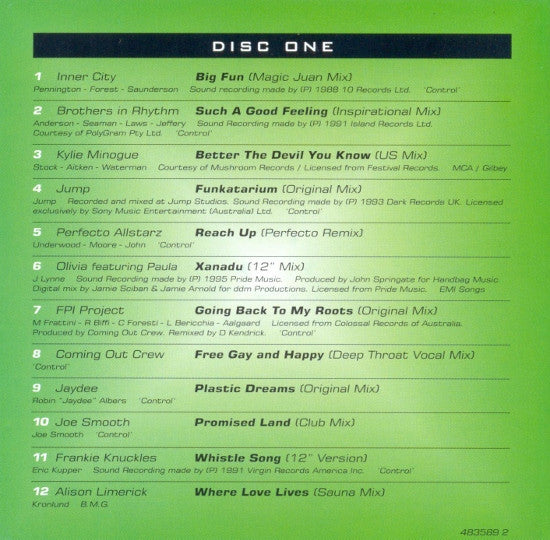 Various : 1996 Sydney Gay & Lesbian Mardi Gras (The Party Anthems 2) (2xCD, Comp)