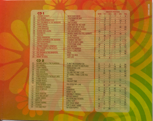 Various : Move Baby Move (Australian Pop Of The 60s Vol 2) (2xCD, Comp)