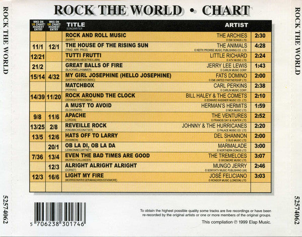 Various : Rock The World (CD, Comp)