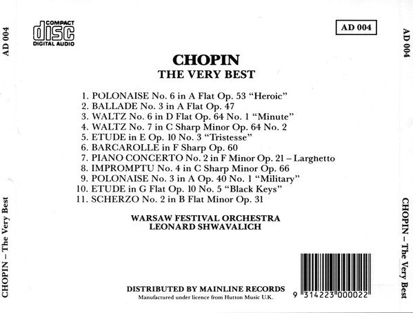 Chopin*, Warsaw Festival Orchestra, Leonard Shwavalich : The Very Best (CD)