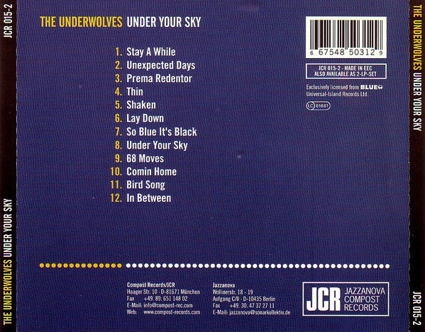 The Underwolves : Under Your Sky (CD, Album)