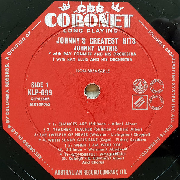 Johnny Mathis : Johnny's Greatest Hits (LP, Comp, Mono)