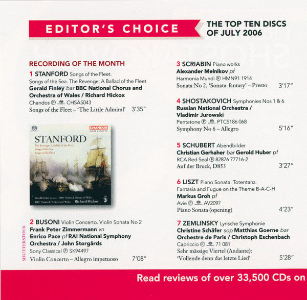 Various : I Remember Shostakovich - Editor's Choice July 2006 (CD, Comp, Promo, Smplr)