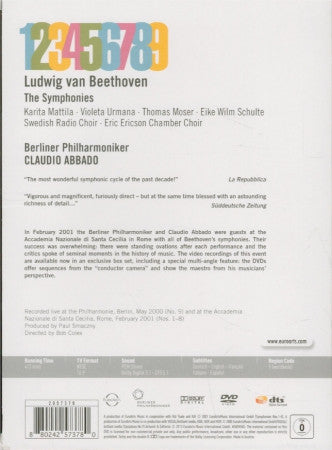 Berliner Philharmoniker, Claudio Abbado : Beethoven Symphonies (4xDVD, NTSC)