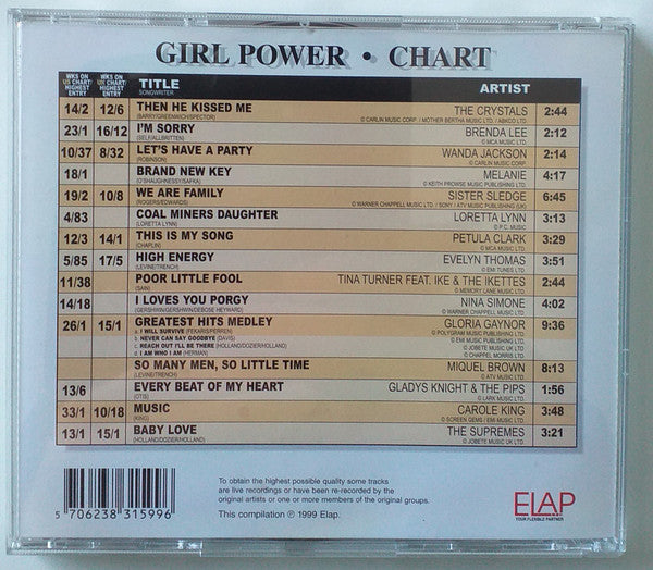 Various : Girl Power (CD, Comp)