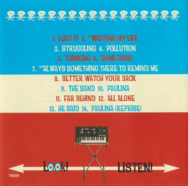 The Hippos : Heads Are Gonna Roll (CD, Album)