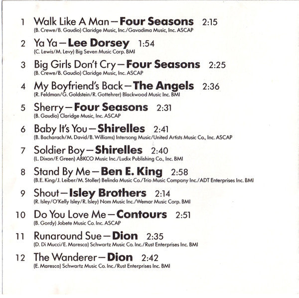 Various : The Wanderers - Original Motion Picture Soundtrack (CD, Comp, RE)