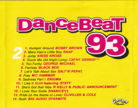Various : The Dancebeat 93 (2xCD, Comp)
