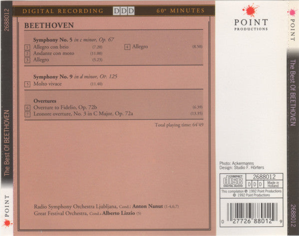 Beethoven* : The Best Of Beethoven (CD, Comp)