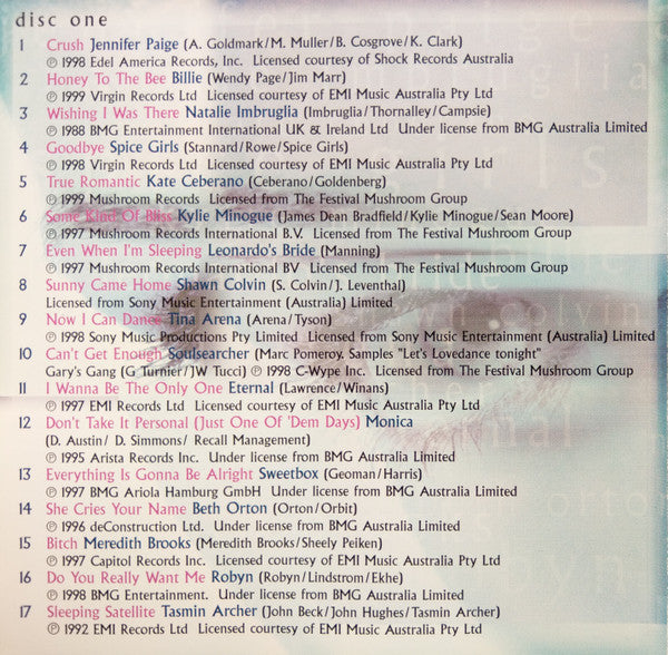 Various : Only Girls (2xCD, Comp)