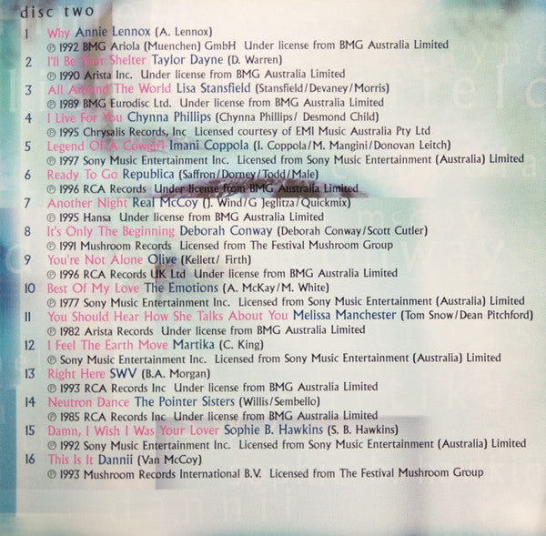 Various : Only Girls (2xCD, Comp)