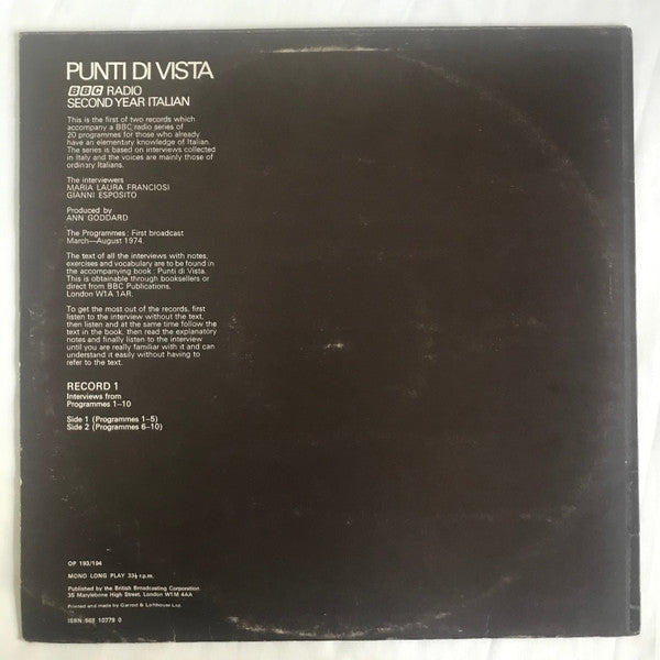 No Artist : Punti Di Vista No. 1 (LP, Mono)