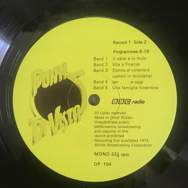 No Artist : Punti Di Vista No. 1 (LP, Mono)