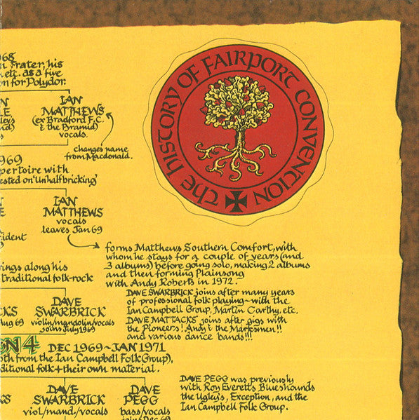 Fairport Convention : The History Of Fairport Convention (CD, Comp, RE)