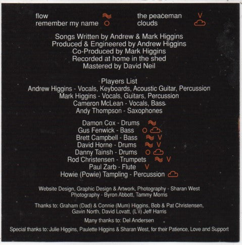 Pieceman : Remember My Name (CD, EP)