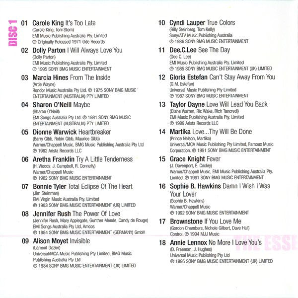 Various : The Essential Divas (2xCD, Comp)