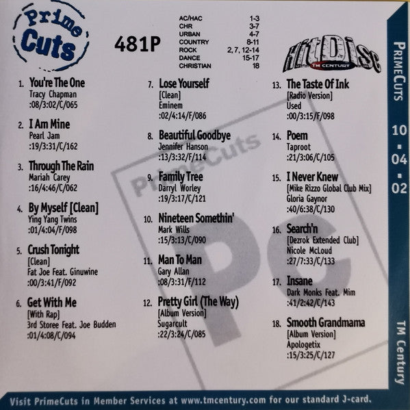 Various : Hitdisc Prime Cuts 481P (CDr, Promo, Smplr)