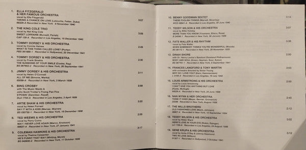 Various : What Is This Thing Called Love? (CD, Comp, Mono)
